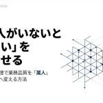 AI×ナレッジ管理で属人化を解消する方法