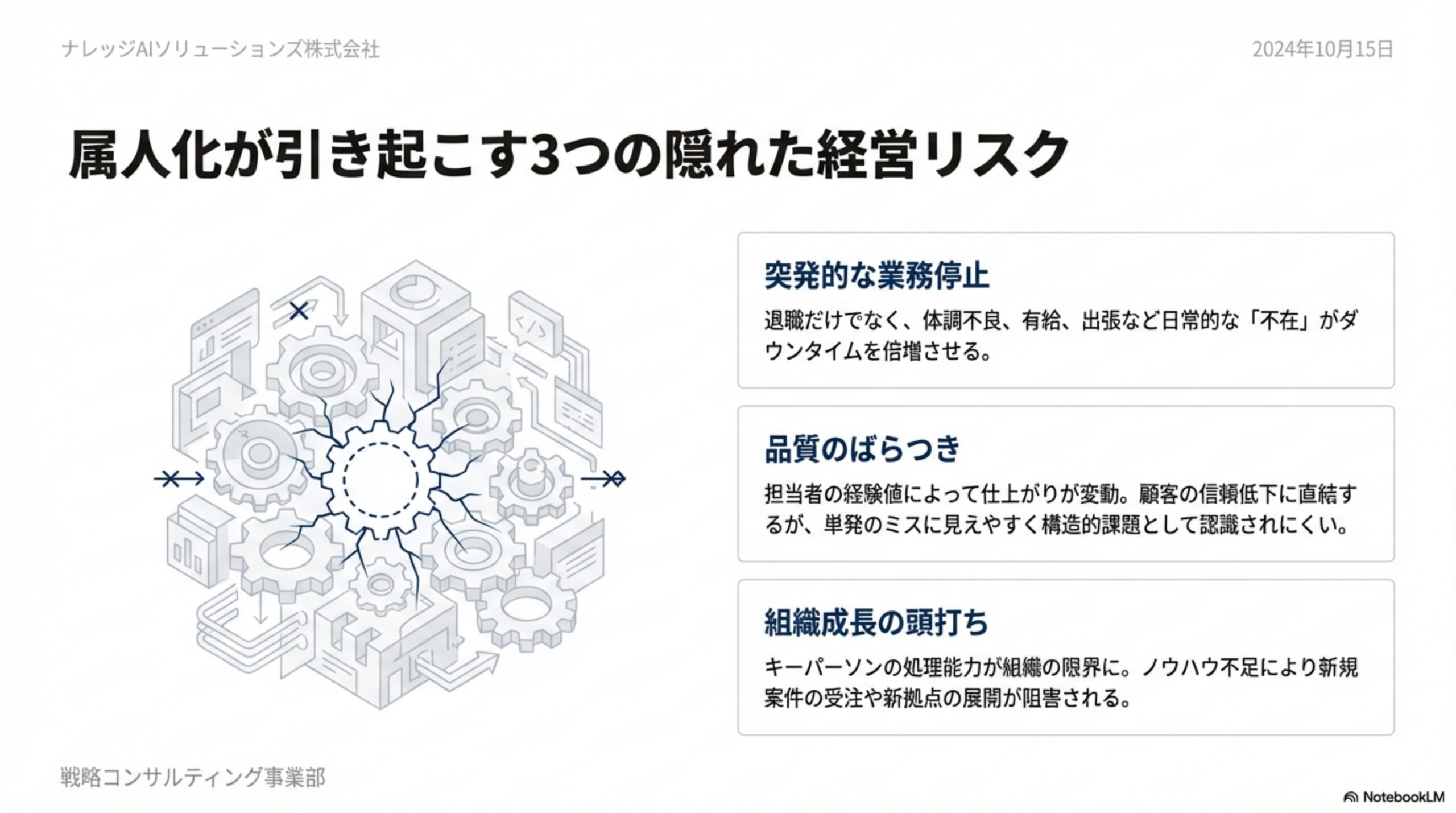 属人化が引き起こす3つの隠れた経営リスク