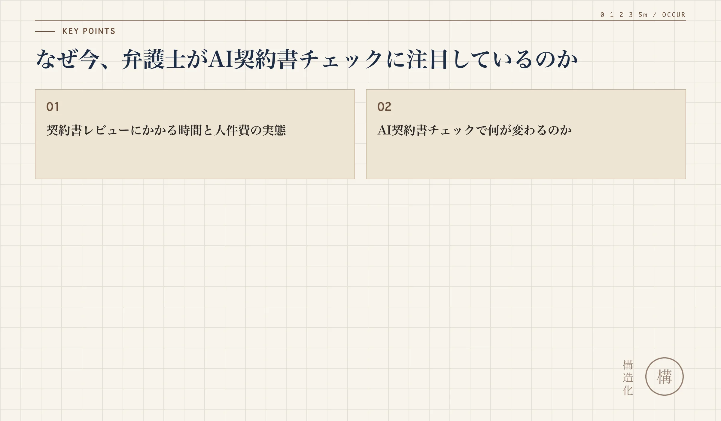 なぜ今、弁護士がAI契約書チェックに注目しているのかの解説図