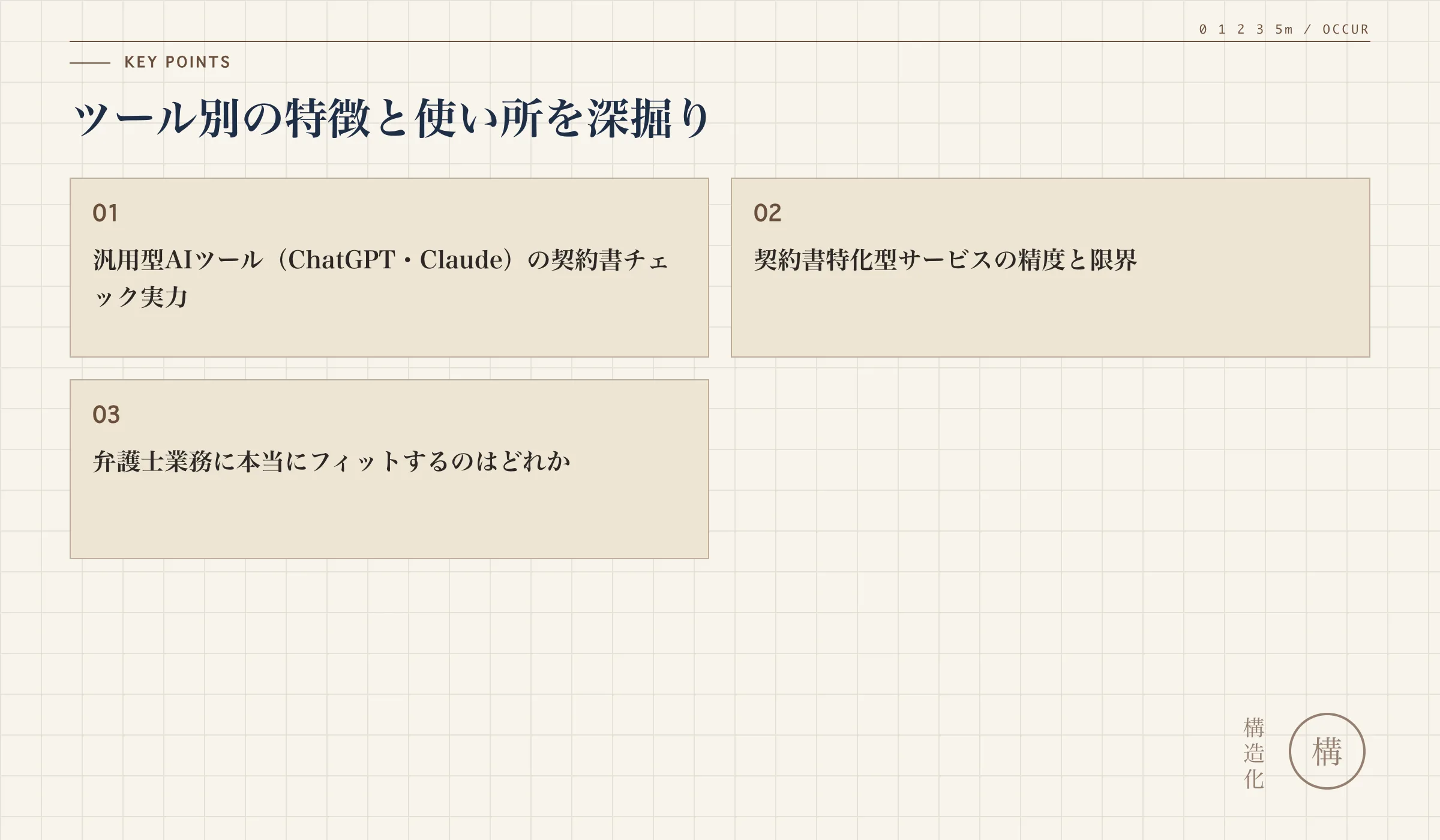 ツール別の特徴と使い所を深掘りの解説図