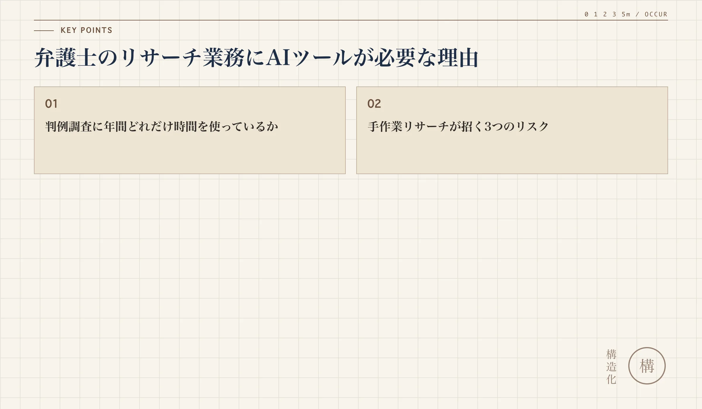 弁護士のリサーチ業務にAIツールが必要な理由の解説図