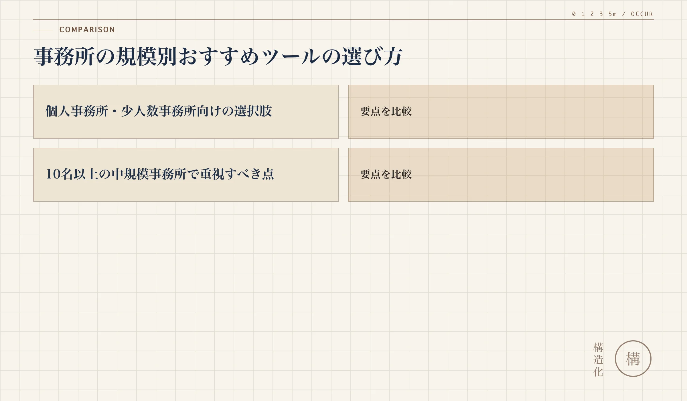 事務所の規模別おすすめツールの選び方の解説図